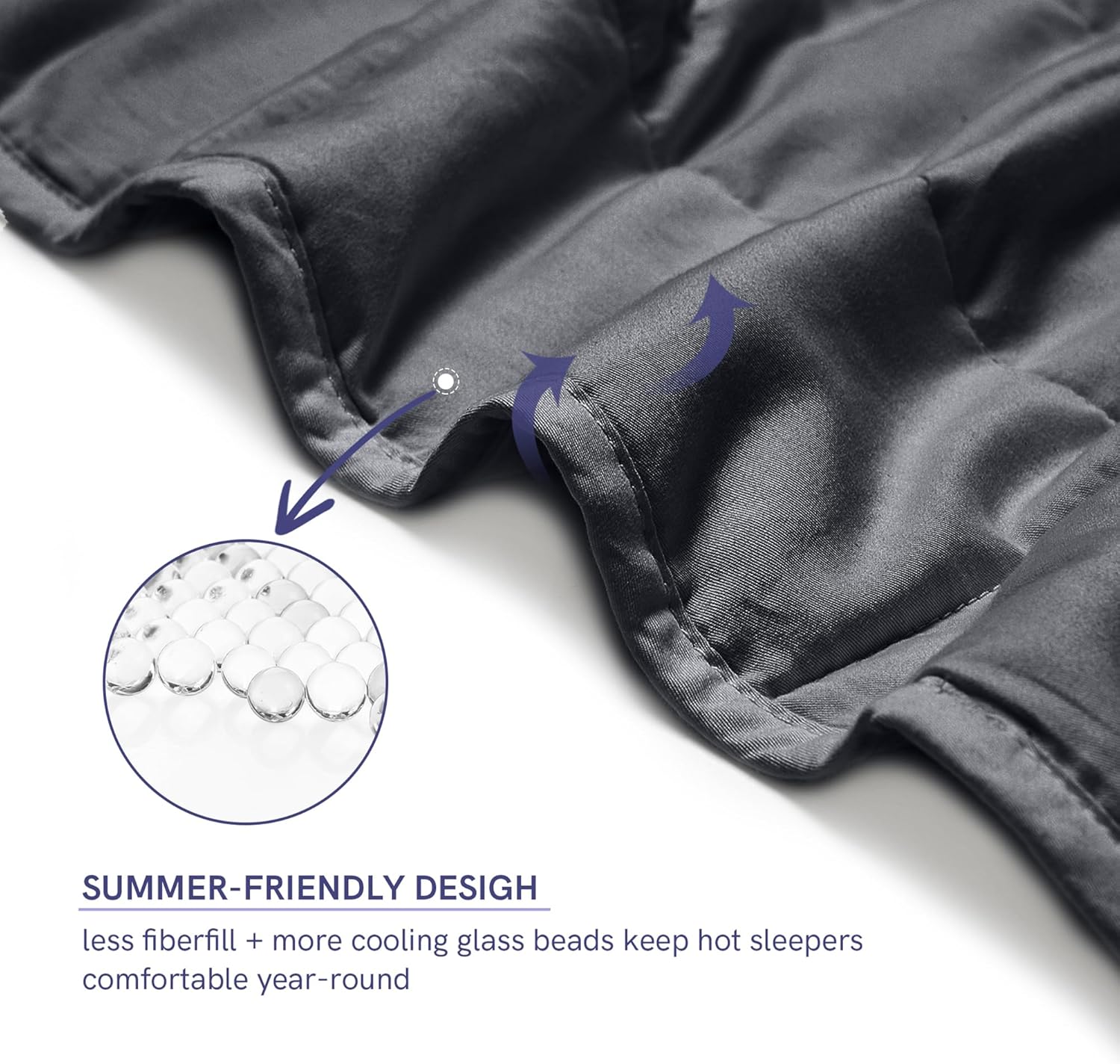 YnM Weighted Blanket (15 lb) — Innovative Design