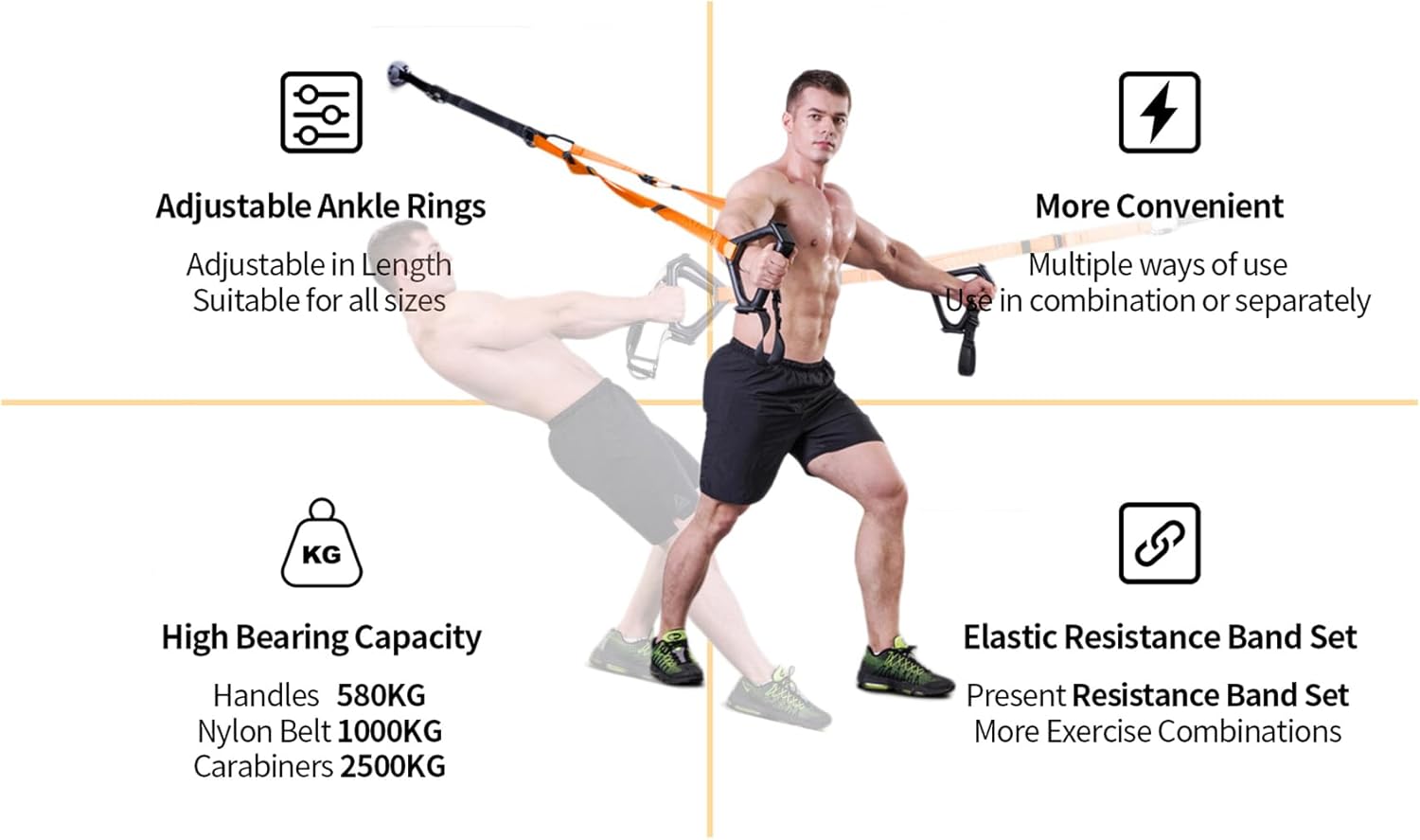 Moulyan Suspension Trainer — Full Body Strength Resistance Training