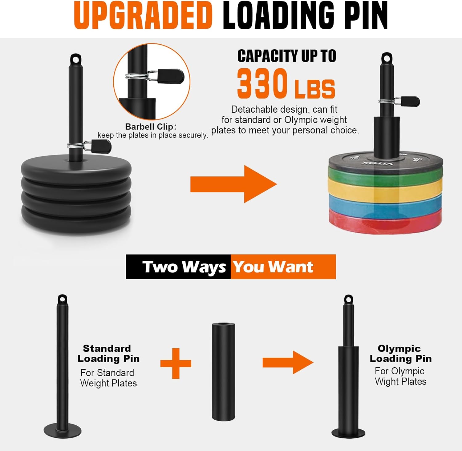 SERTT Cable Pulley System — Build Muscles and Suitable for All
