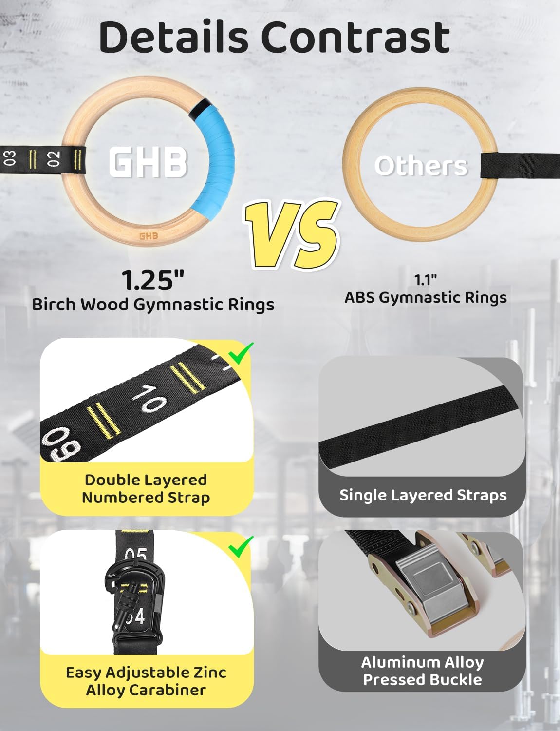 GHB Wooden Gymnastic Rings (1.25") — (2025 Upgraded Swivel Carabiner Easy Installation) This gym