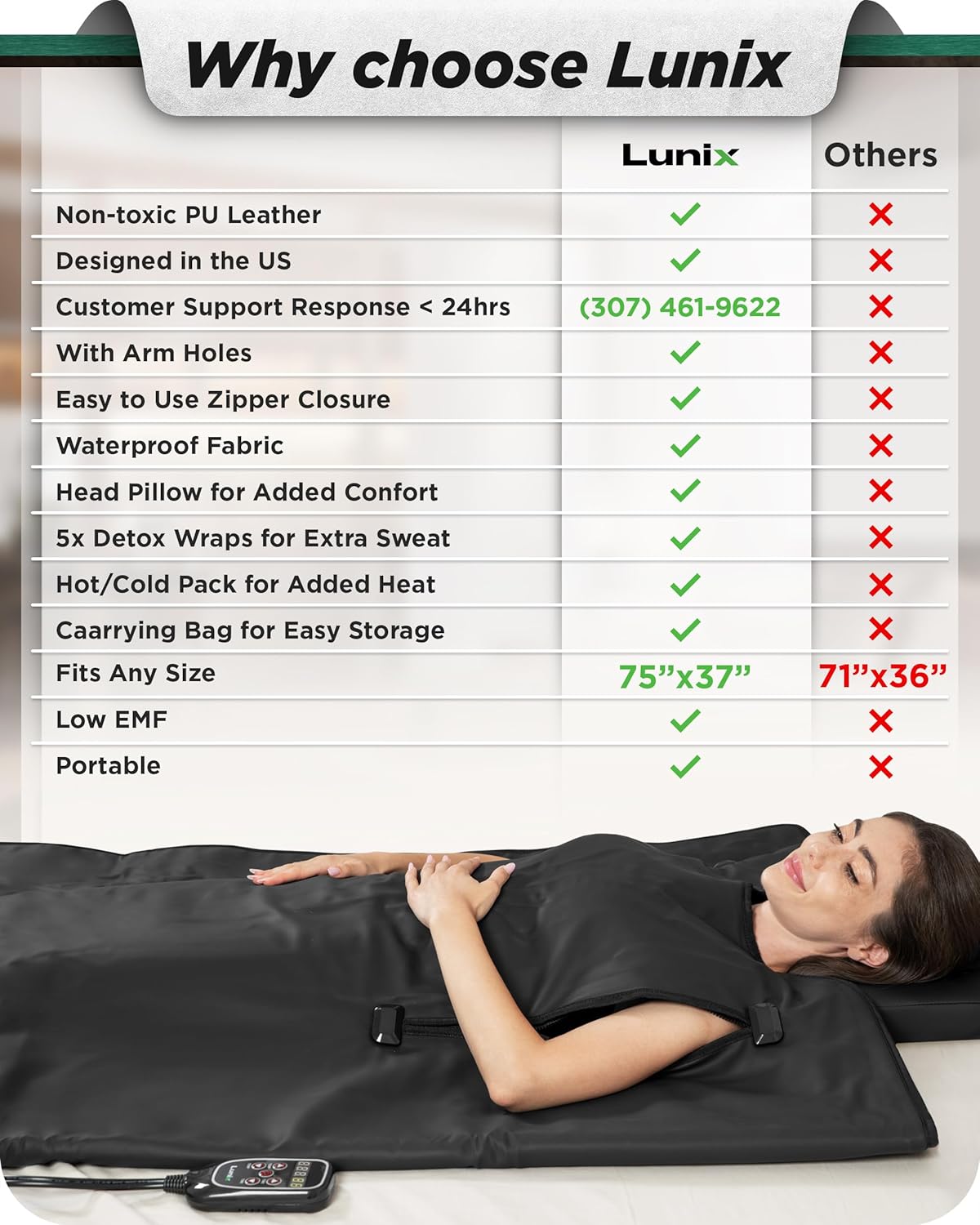 Lunix LX17 Infrared Sauna Blanket — Adjustable Heat Settings (77°F-176°F)
