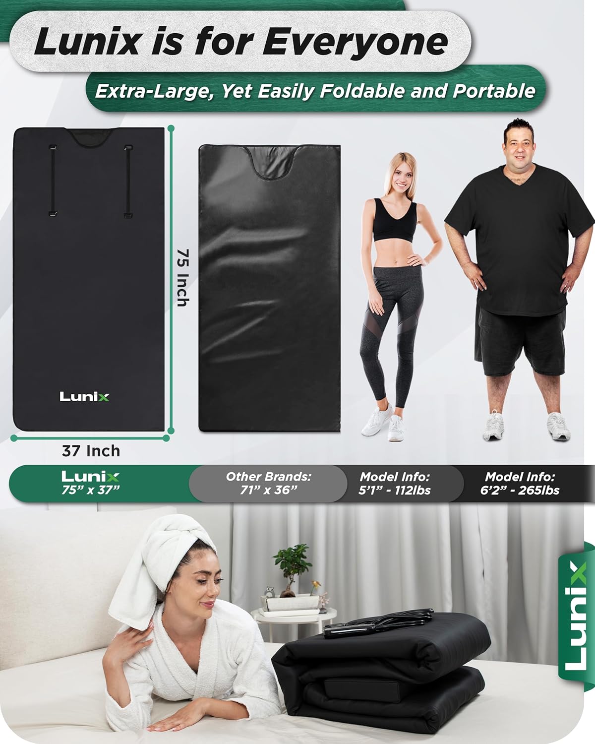 Lunix LX17 Infrared Sauna Blanket — Boost Detox & Circulation
