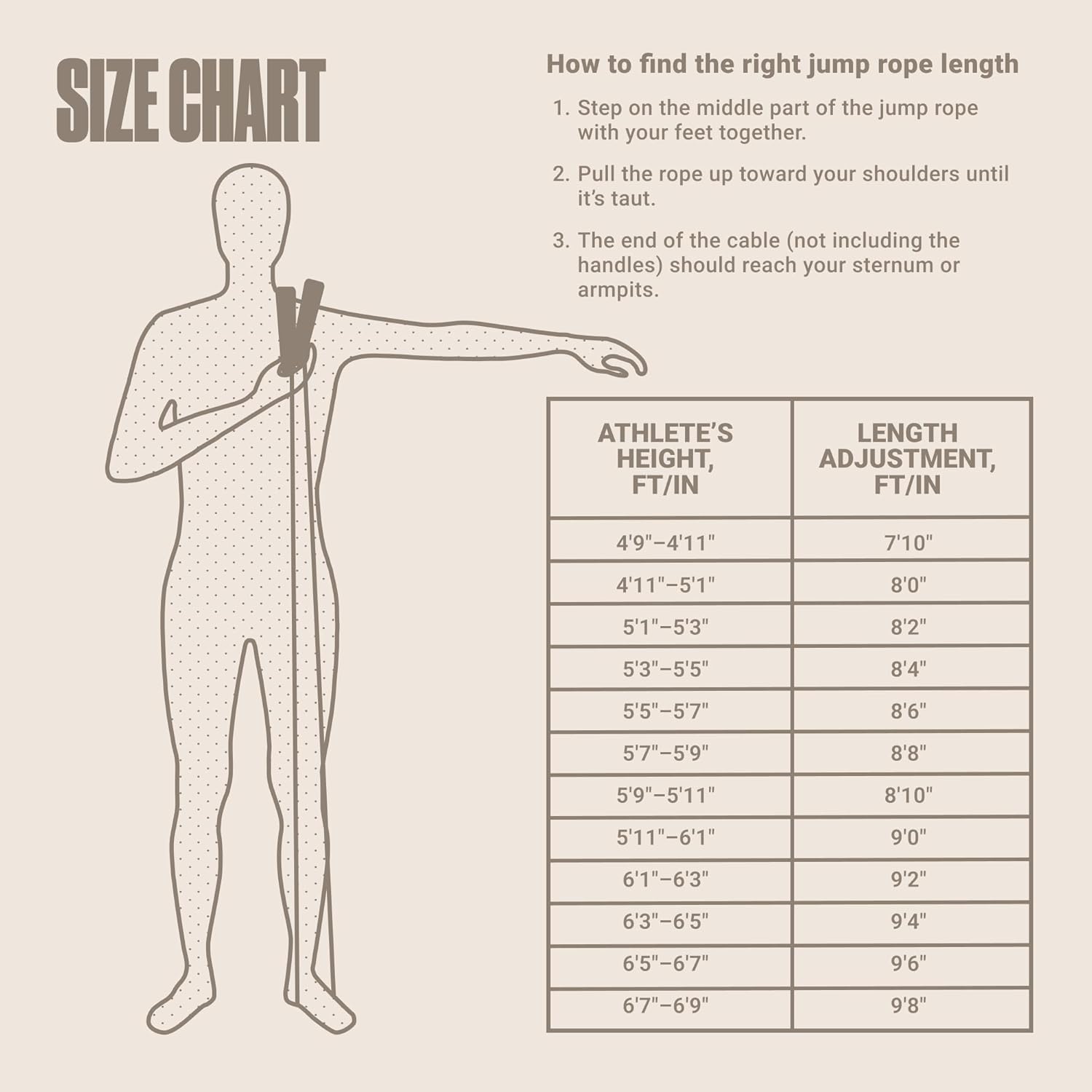 SPORTBIT Adjustable Jump Rope — Sport Fitness