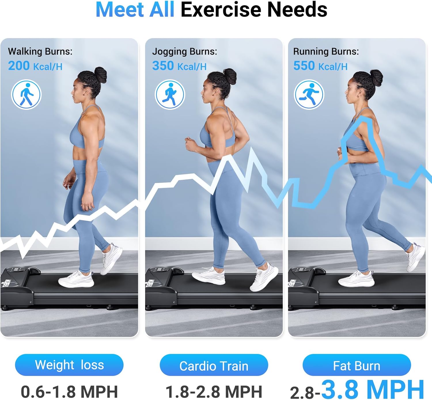 THERUN Under-Desk Walking Pad — Treadmill with Powerful 2.5HP & Quiet Motor