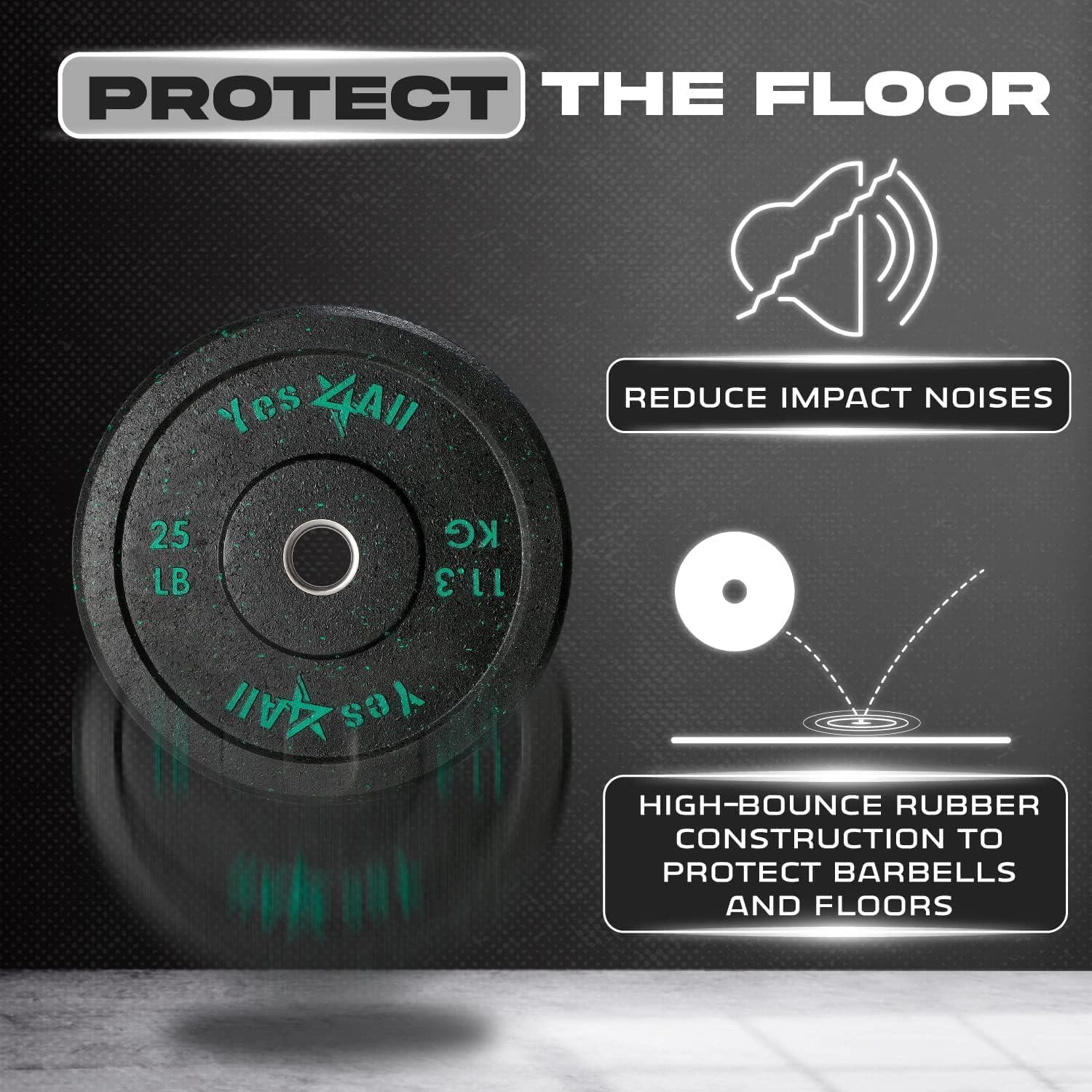 Yes4All Olympic Bumper Plate — High Durable Construction