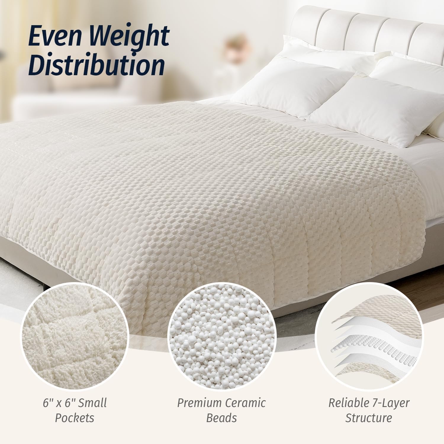 Wemore Fleece Weighted Blanket (15 lb) — Even Weight Distribution