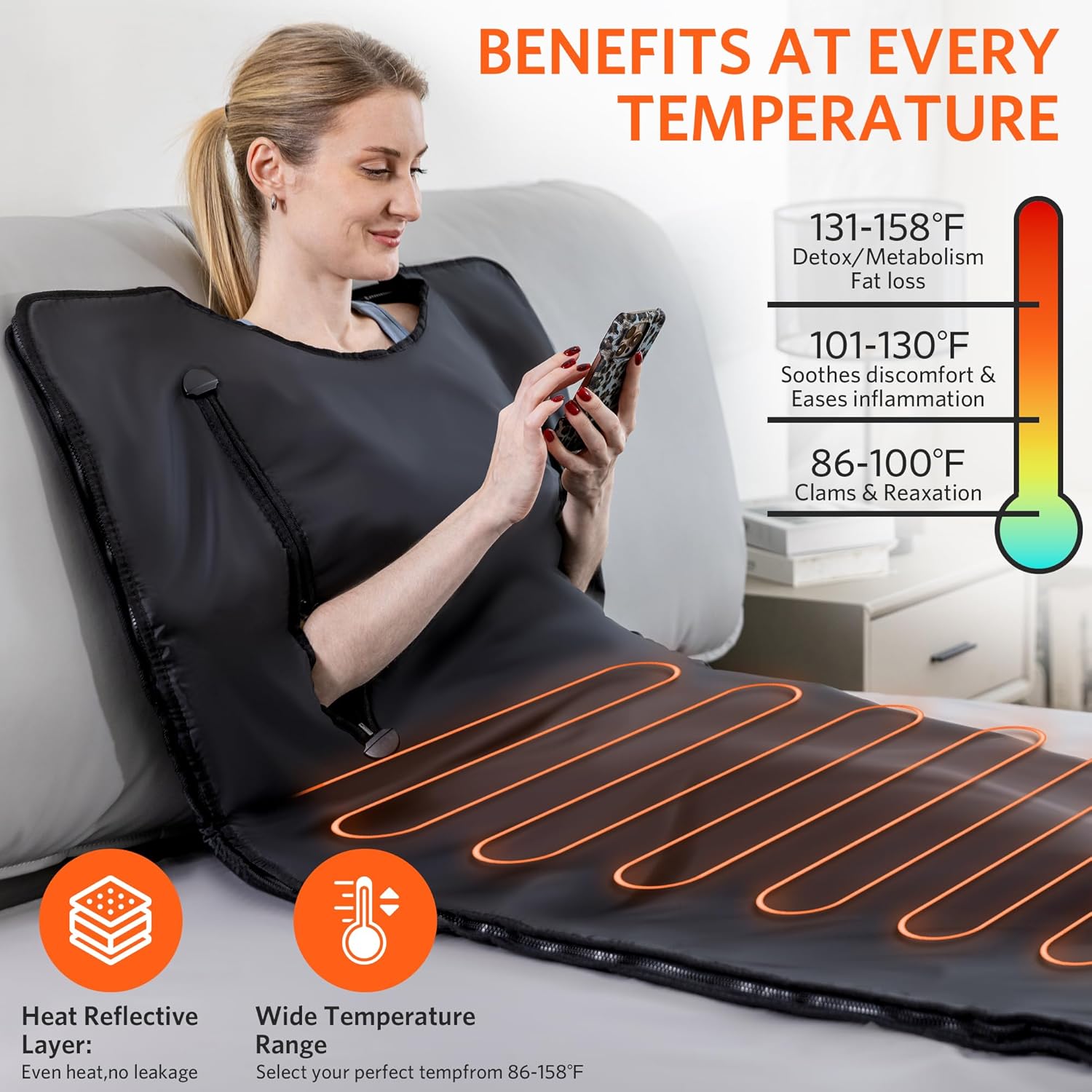 RRGFB Portable Infrared Sauna Blanket — Detoxification Support