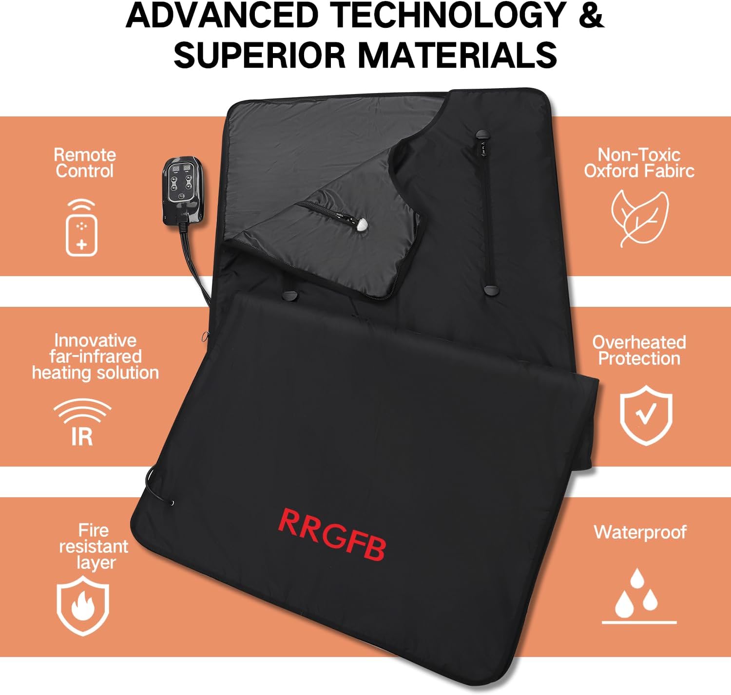 RRGFB Portable Infrared Sauna Blanket — Enhanced Blood Circulation