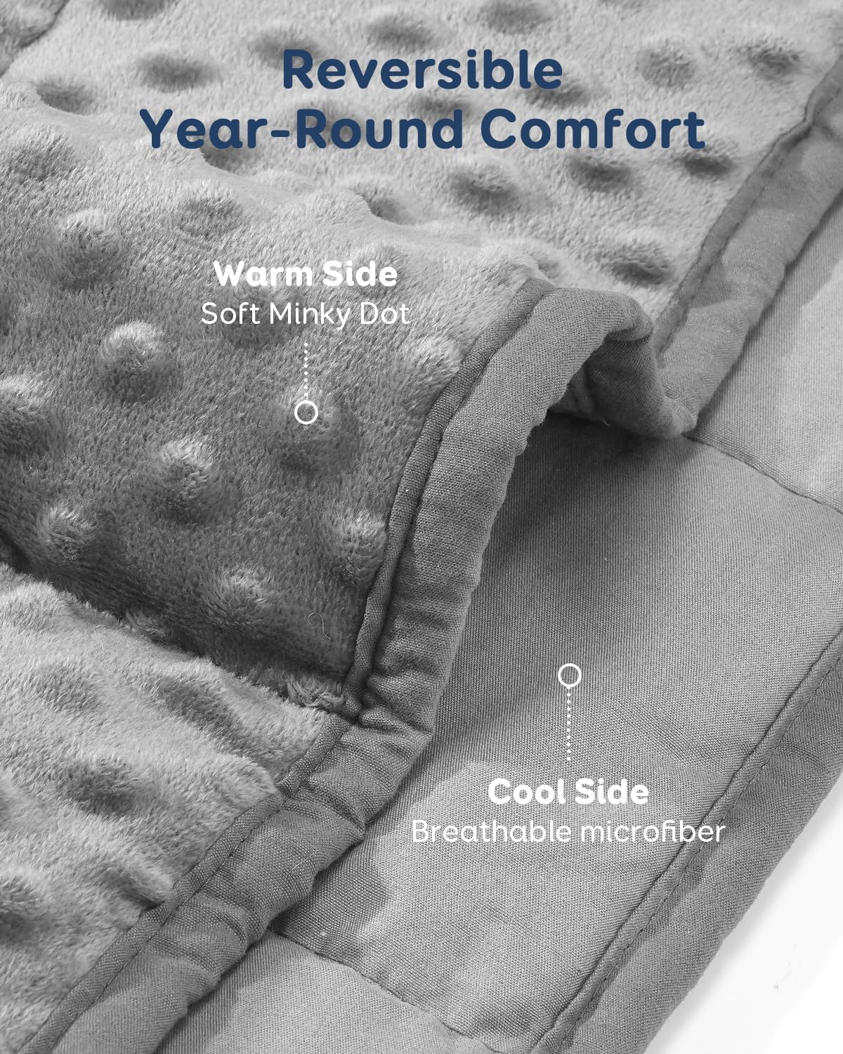 Kivik Breathable Weighted Blanket (15 lb) — Reversible & All-Season Comfort