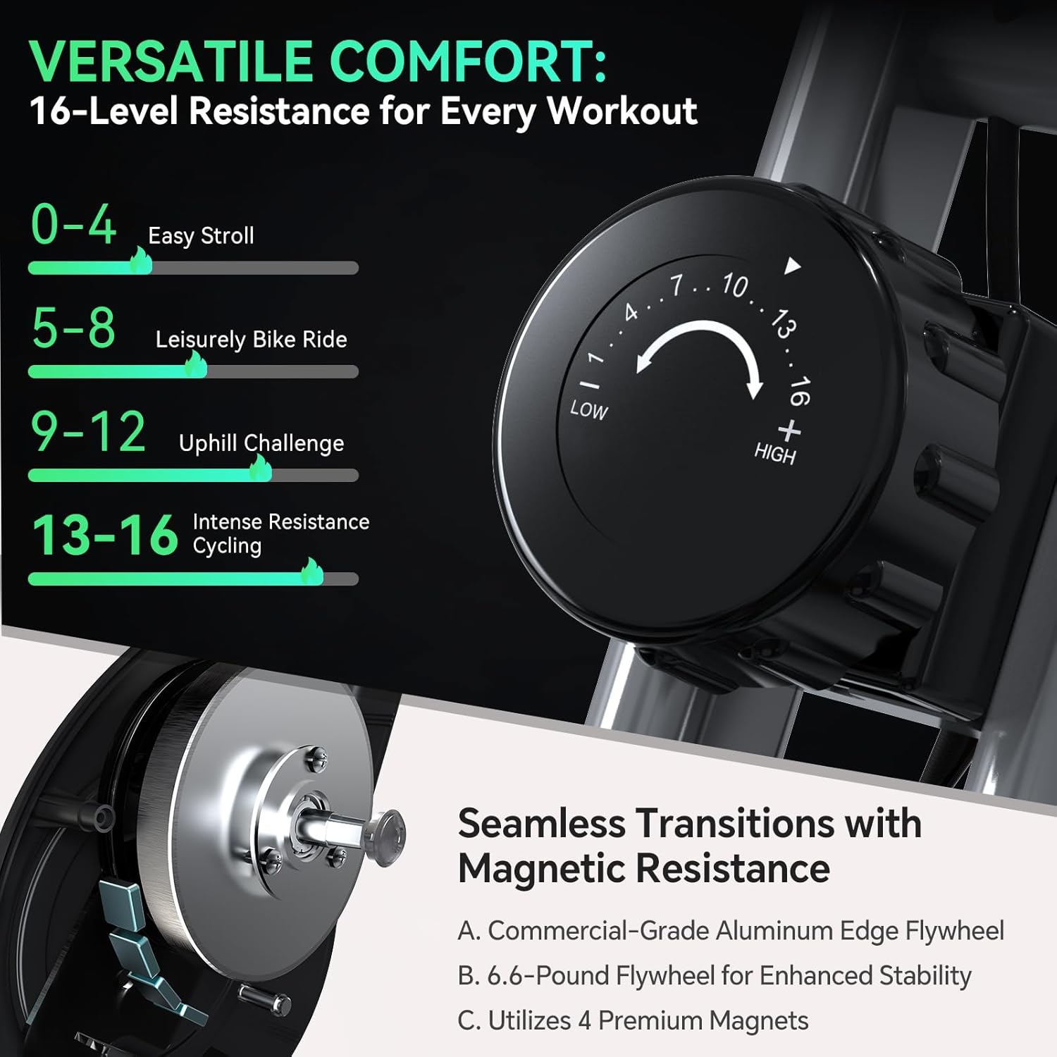 USLIM Foldable Exercise Bike — 16-level magnetic resistance driven by four magnets and