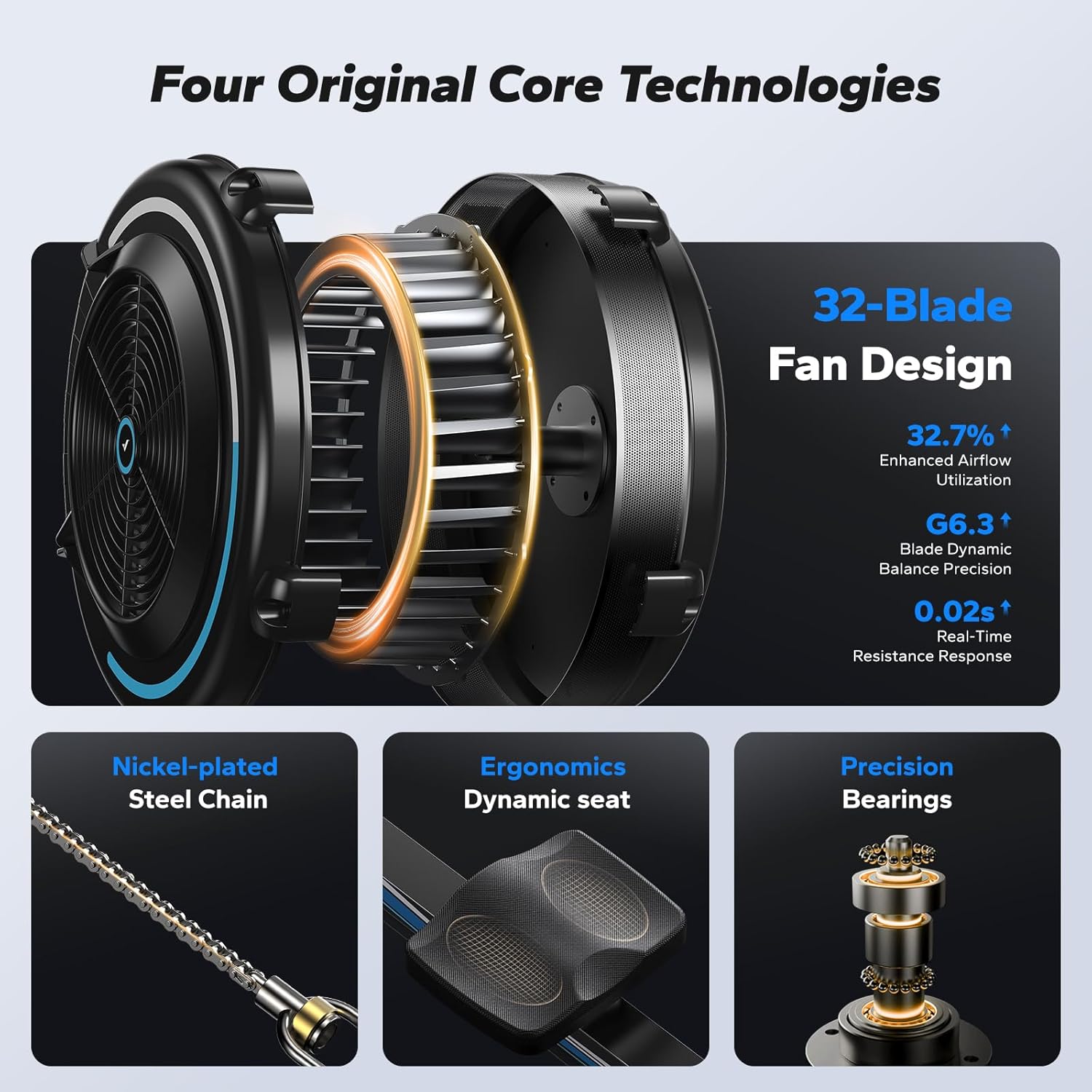 MERACH Air-Resistance Rowing Machine — Designed for Taller Users