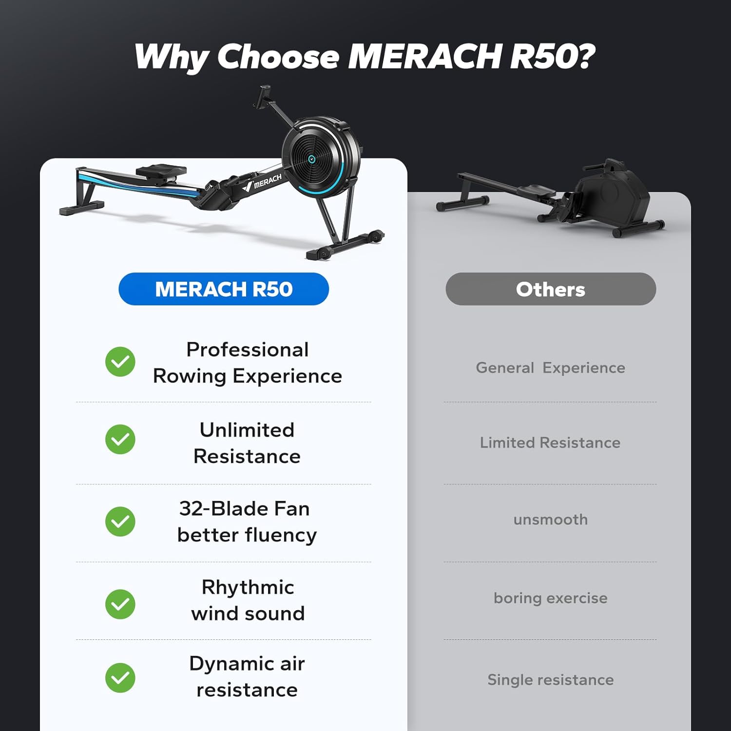 MERACH Air-Resistance Rowing Machine — Proper Rowing Posture