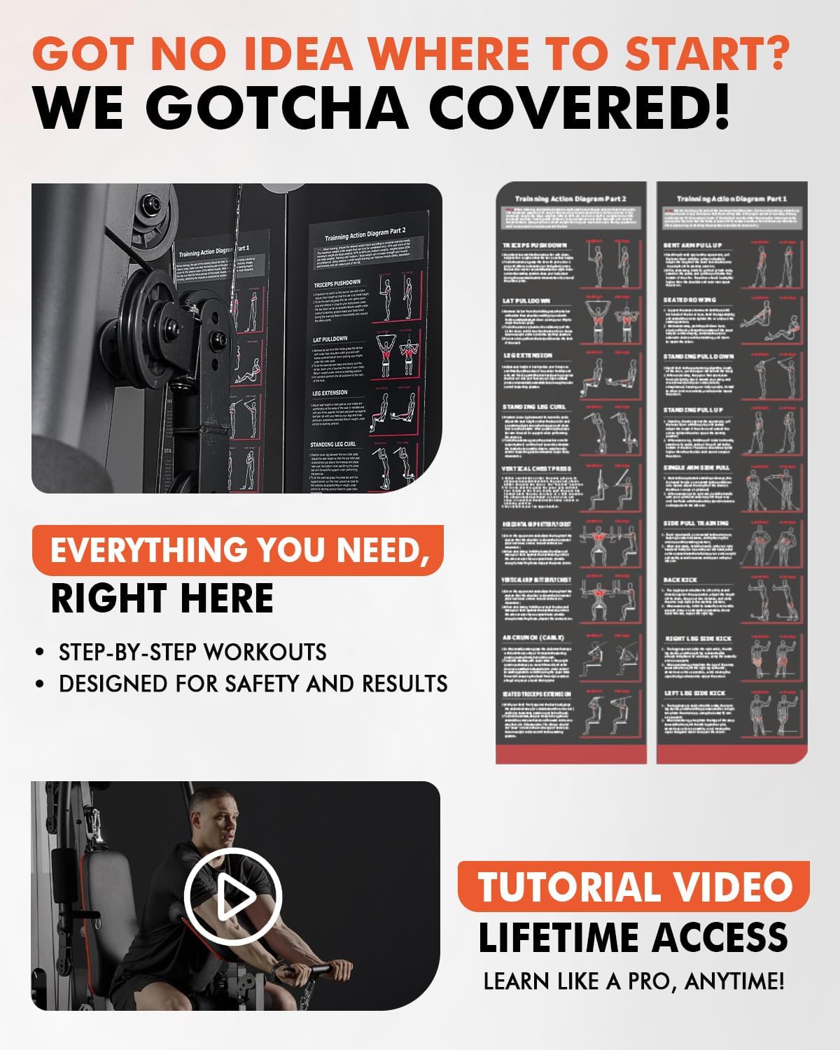 Mikolo 150lb Home Gym Station — Additional attachment