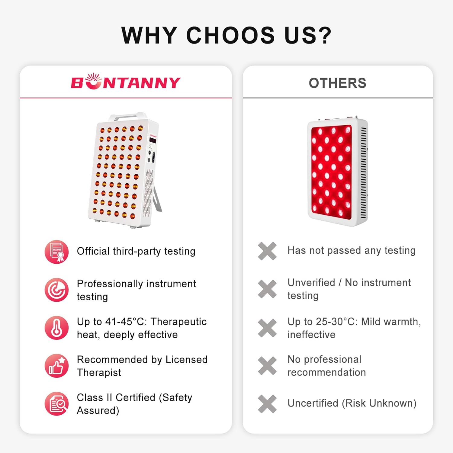 BONTANNY 5-Wavelength Red Light Panel — Easy, Convenient, Practical - Our red light therapy