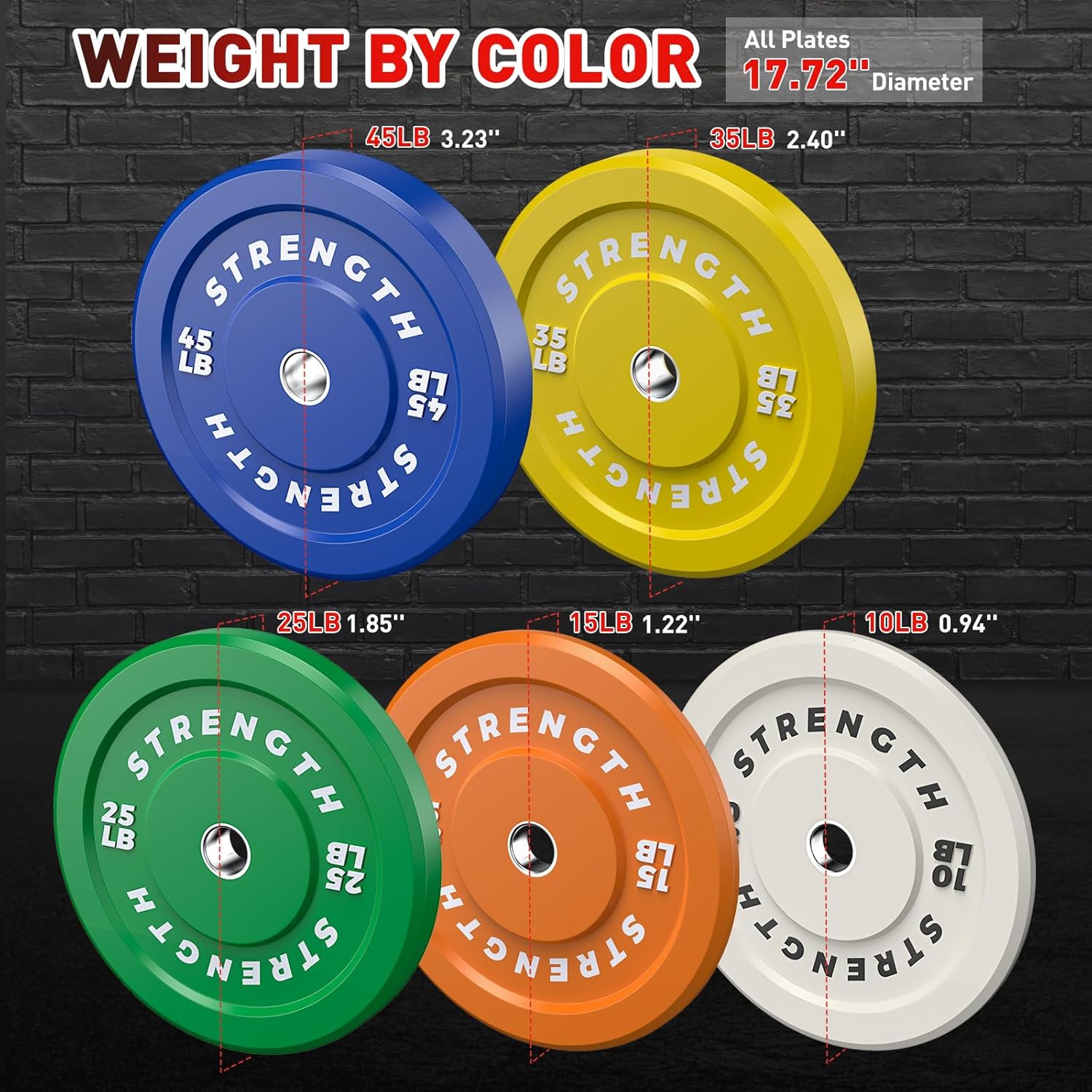 Rendpas Color-Coded Bumper Plates — Stronger, Safer, Quieter Workouts