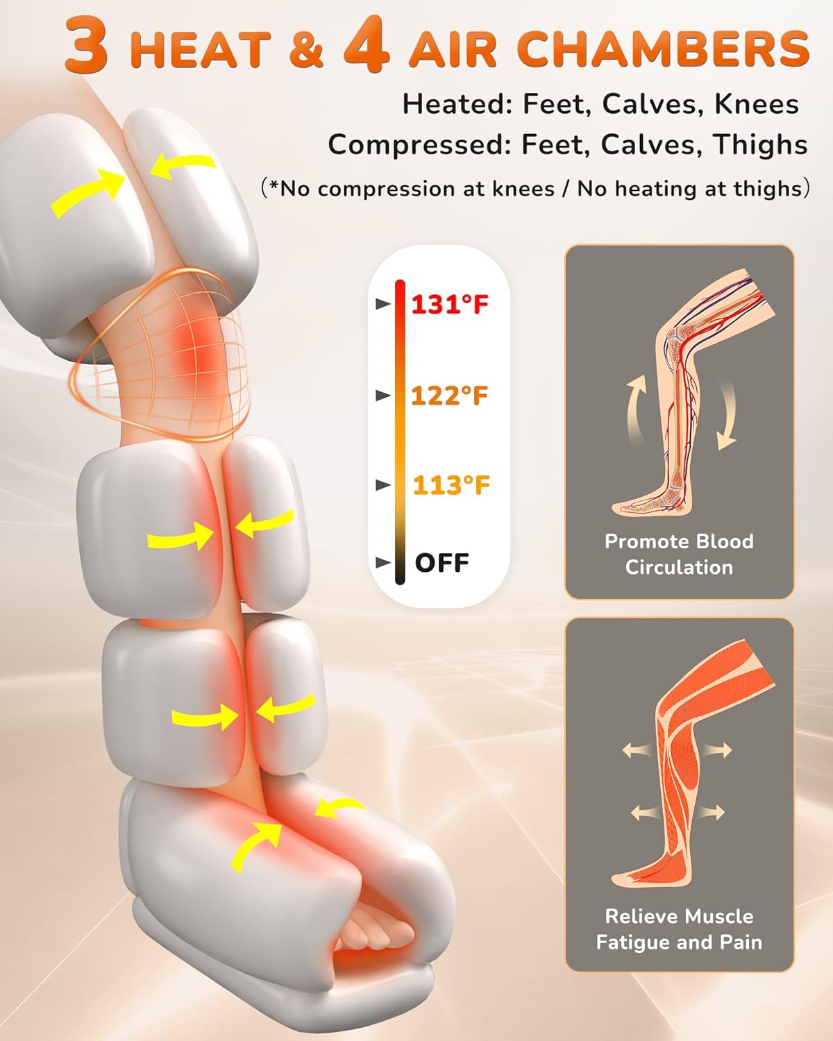 JZBRAIN Leg Massager (Heat + Compression) — Split Design – Easy to Wear, Fits Most Legs