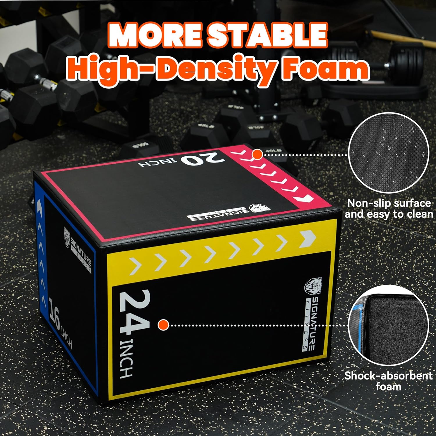 Fitvids 3-in-1 Foam Plyo Box — 3-In-1 Design