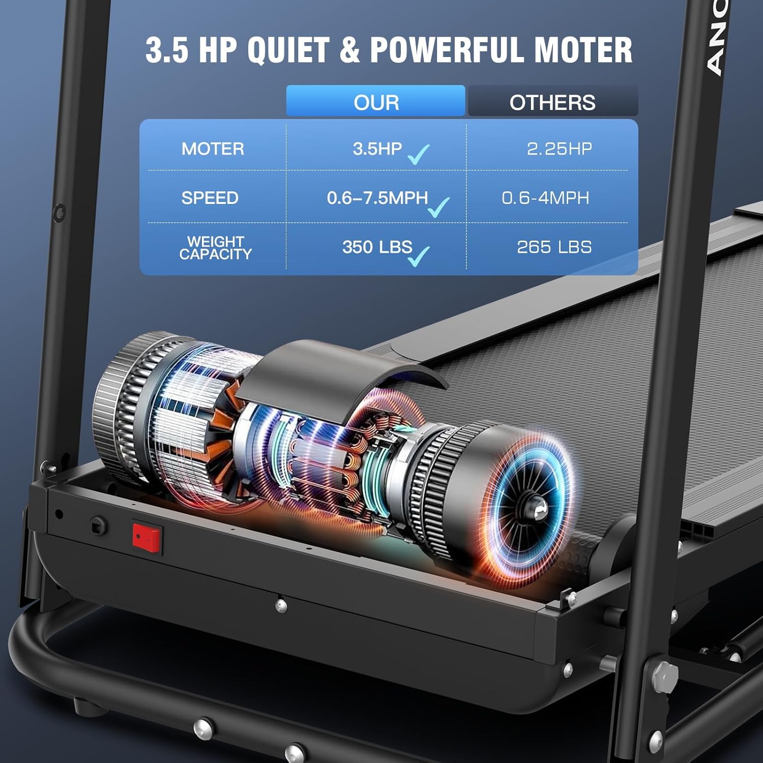 ANCHEER Folding Treadmill — 📊 Smart Lcd Display & Body Fat Tracking